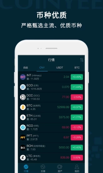 币易安卓版 V4.2.1