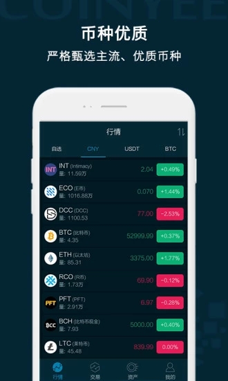 币易安卓版 V4.2.1