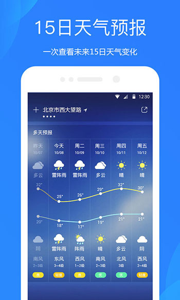 天气预报