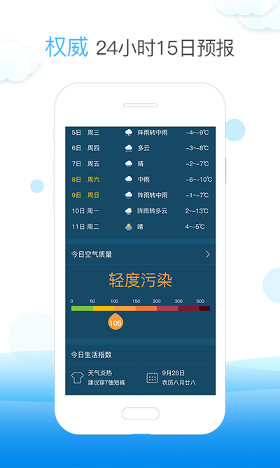 天气快报安卓版 V1.3.2