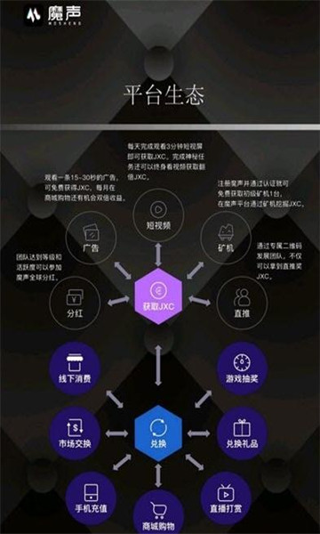 魔声短视频安卓极速版 V2.0