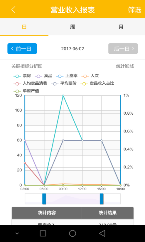 聚客影院安卓版 V2.1.8