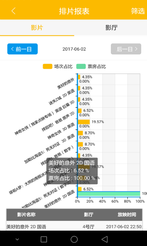 聚客影院安卓版 V2.1.8