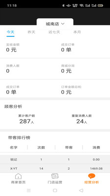 小猪快约商户运营中心安卓版 V1.0.1