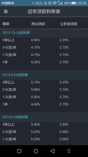 建行房贷计算器安卓版 V5.5