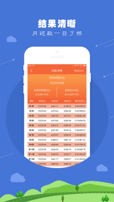 买房贷款利率计算器安卓版 V1.0.0