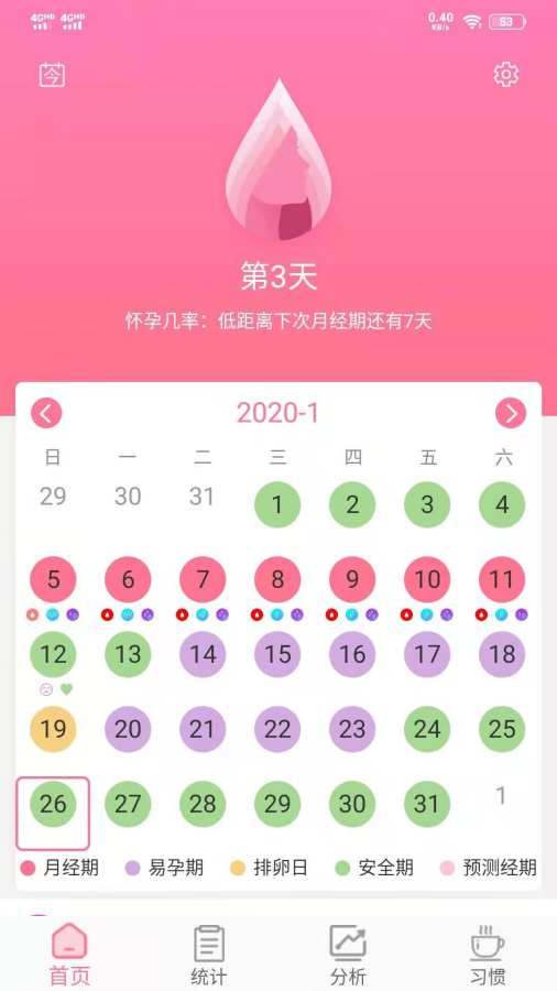 安全期排卵期计算安卓版 V1.0.7