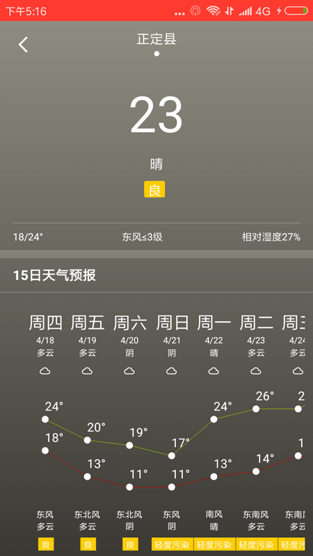 中华好运万年历安卓版 V1.1.2