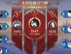 王者荣耀赛季s23赛季什么时候结束？王者荣耀s23赛季结束时间介绍