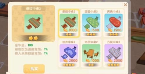 摩尔庄园向导桌怎么摆？摩尔庄园向导桌摆放攻略