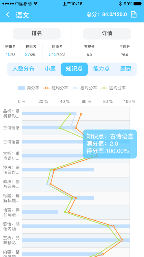 学情达安卓官方版 V6.0