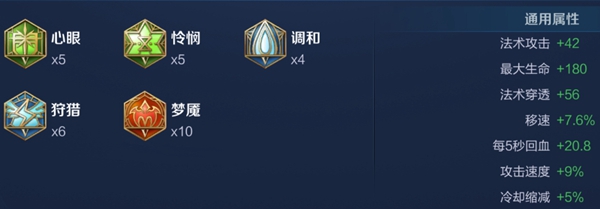 王者荣耀甄姬怎么出装？王者荣耀甄姬出装推荐