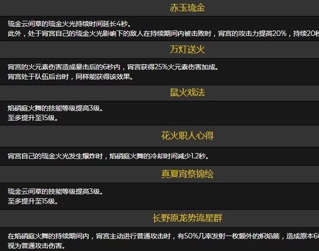 原神宵宫强度怎么样？原神宵宫全方位解析