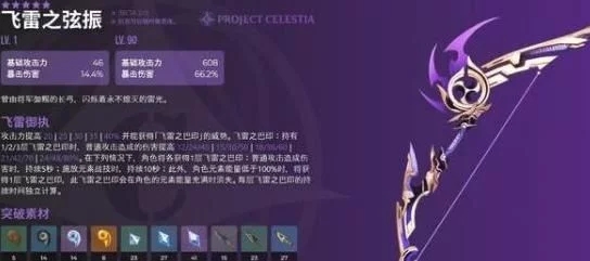 原神宵宫强度怎么样？原神宵宫全方位解析