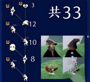 光遇8月12日复刻先祖在哪？光遇8月12日复刻先祖位置介绍