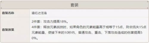 原神霄宫圣遗物怎么搭配？原神霄宫圣遗物搭配推荐