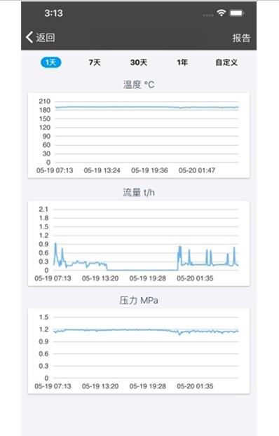 无锡供热安卓版 V1.0.4