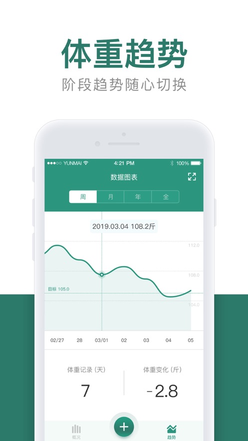 体重小本ios版 V4.0.7