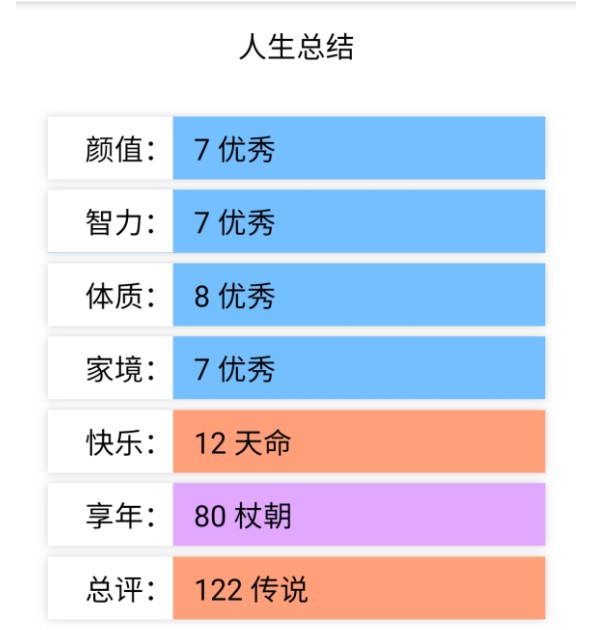 人生重开模拟器转世重修安卓版 V1.0.0