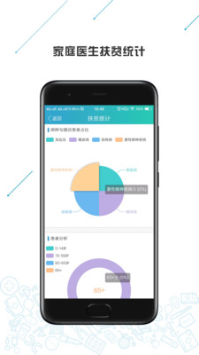 纷享医疗安卓破解版 V2.26.7