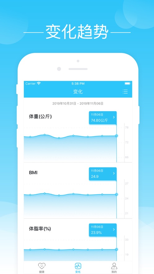 轻牛健康ios版 V1.10.3