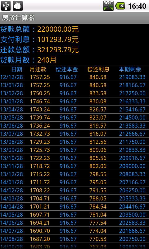 房贷计算器安卓版 V2.93