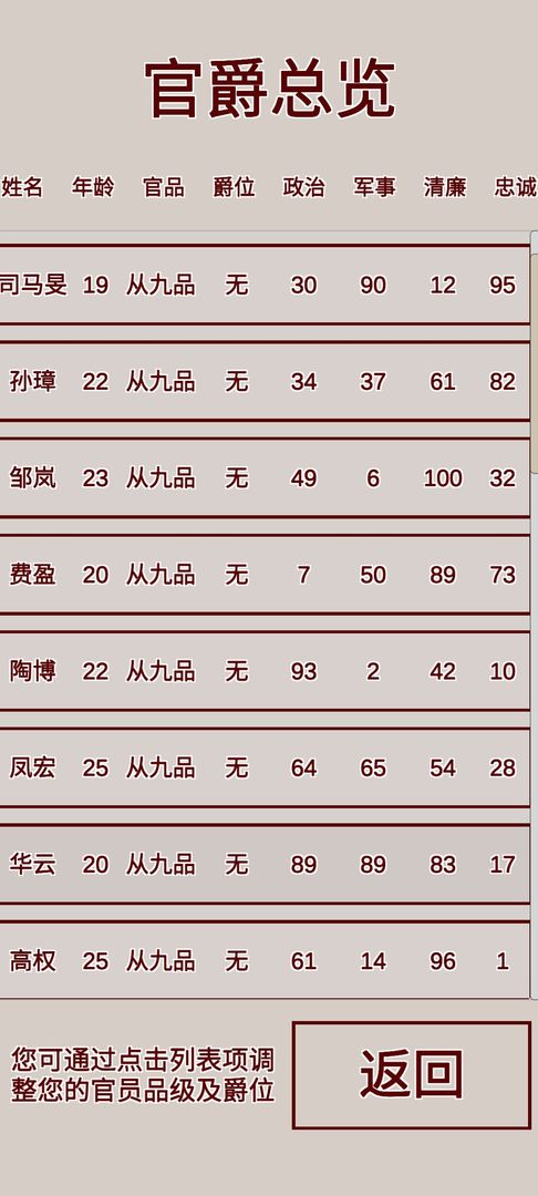 明朝人生养成记安卓版 V1.0