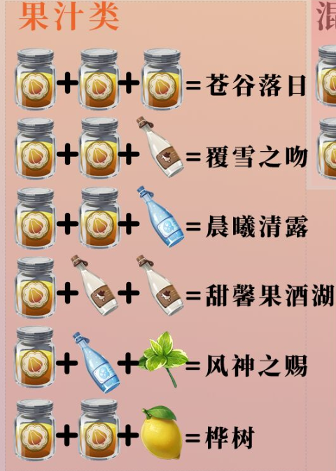 梦桦树怎么配置？《原神》曲生酌微梦桦树配方介绍