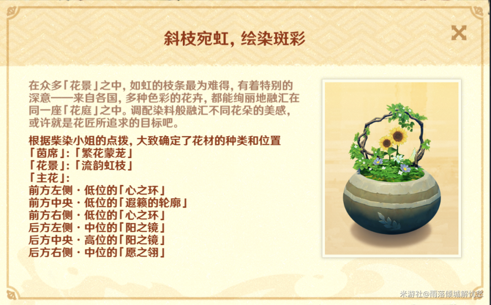 花影瑶庭怎么过？《原神》花影瑶庭第四天搭配攻略