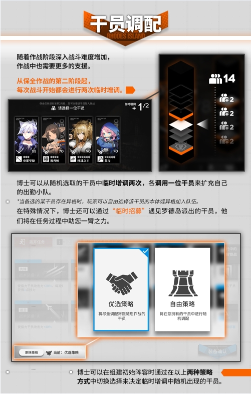 明日方舟保全派驻怎么打？保全派驻机制介绍