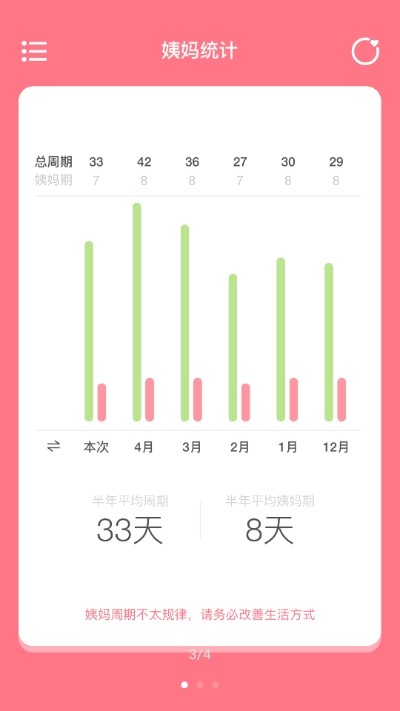 姨妈来咯安卓版 V1.5.1
