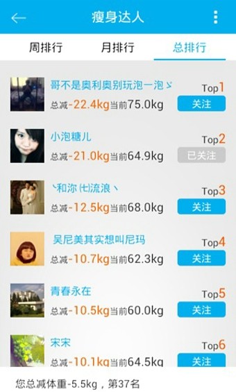 减肥帮安卓版 V2.2