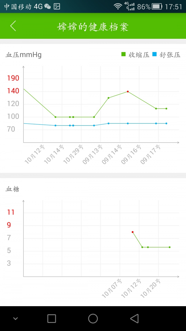 小纽扣安卓版 V1.1.0