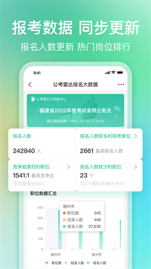 公考雷达安卓版 V5.3.8.3