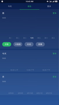 计步器卡路里安卓版 V1.0.4