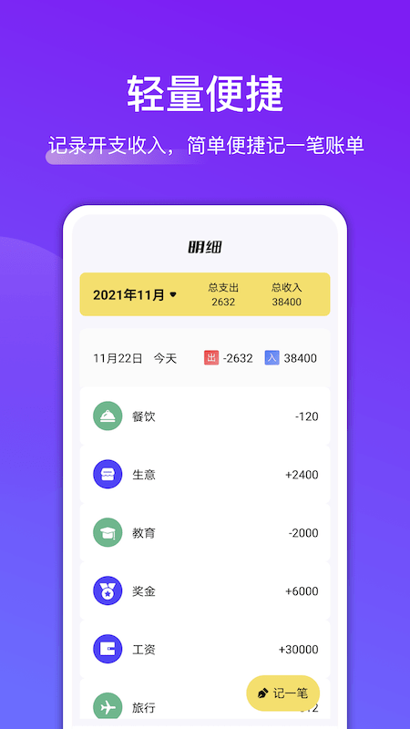 轻省钱安卓版 V1.2