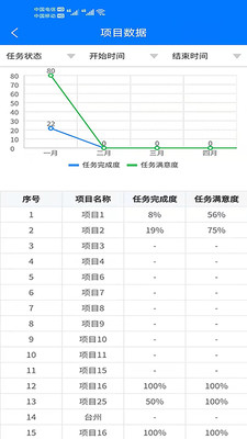 逸可优安卓版 V1.0.0