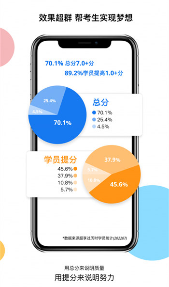 超享过雅思安卓版 V1.0.1