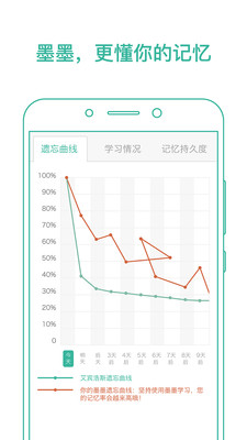 墨墨背单词安卓免费版 V3.8.81