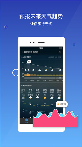 墨迹天气安卓免费版 V7.0902.40