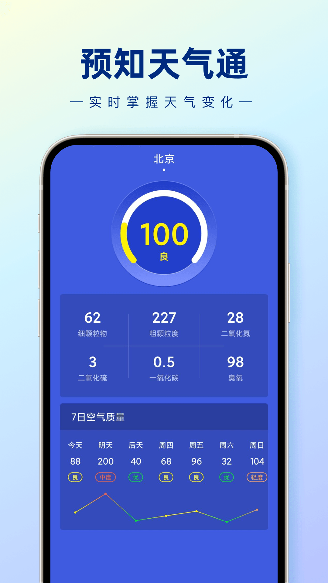 预知天气通安卓版 V1.0.0