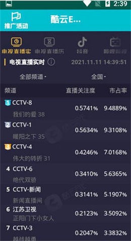 酷云eye收视数据安卓版 V1.0