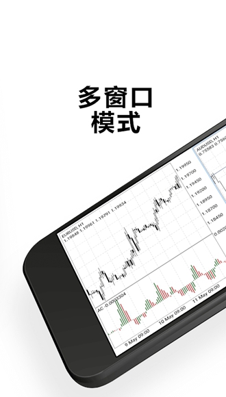 MetaTrader5安卓版 V500.3190