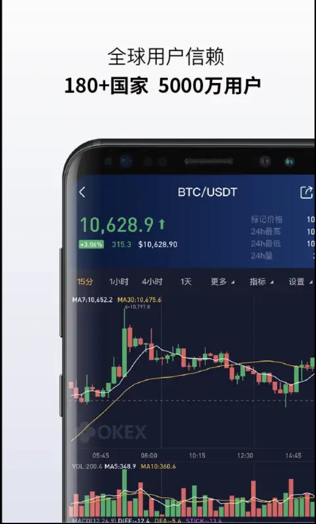 欧易OKEx安卓版 V4.9.6