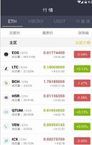 币虎全球安卓版 V1.3.9
