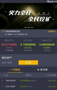 币虎全球安卓版 V1.3.9