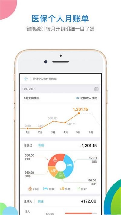 河北人社安卓官方正版 V8.2.3