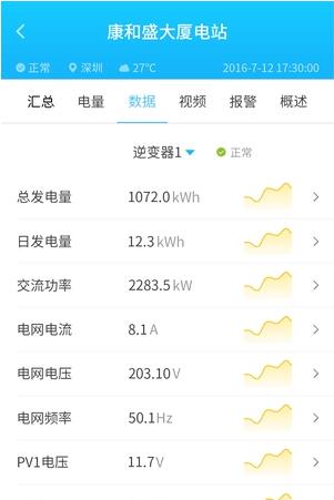 太阳库光伏云安卓版 V5.1.9