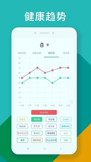 吃对了么安卓免费版 V7.8.7