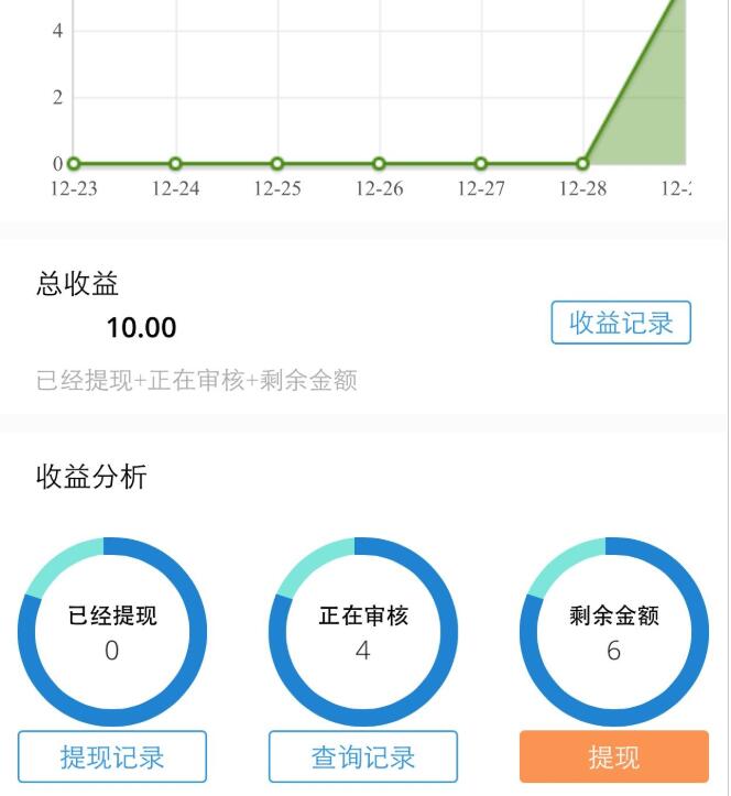 闲赚赚安卓版 V4.6.10